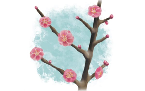 長谷川平蔵 のニュース一覧 日本経済新聞 長谷川平蔵 のニュース一覧 日本経済新聞