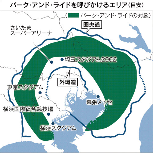 五輪 パラ大会中 周辺の駐車場予約制に 2 4万台分 日本経済新聞