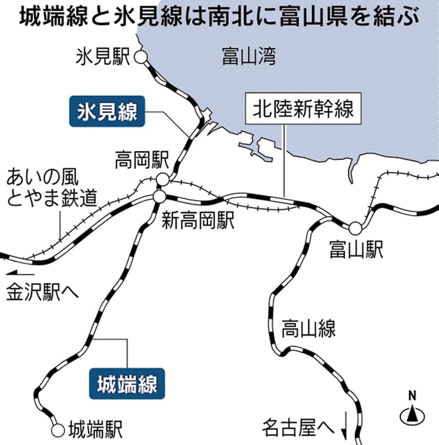 富山の城端線 氷見線 Lrt化を提案 Jr西日本 日本経済新聞