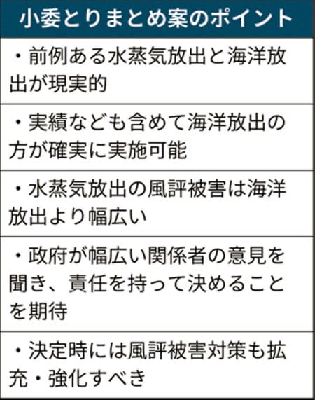 https://article-image-ix.nikkei.com/https%3A%2F%2Fimgix-proxy.n8s.jp%2FDSXMZO5504908030012020MM0001-PN1-5.jpg?auto=format%2Ccompress&ch=Width%2CDPR&fit=max&ixlib=java-1.2.0&s=0d7e358827851d8768f174c1ff80bd27