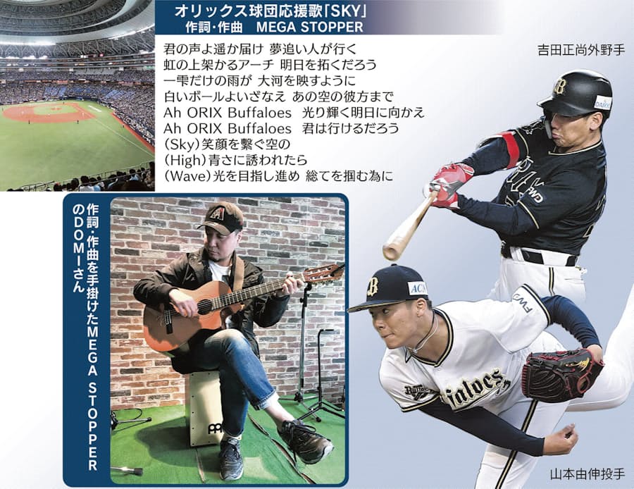 オリックス ロック調の球団歌 背景に統合の歴史 日本経済新聞