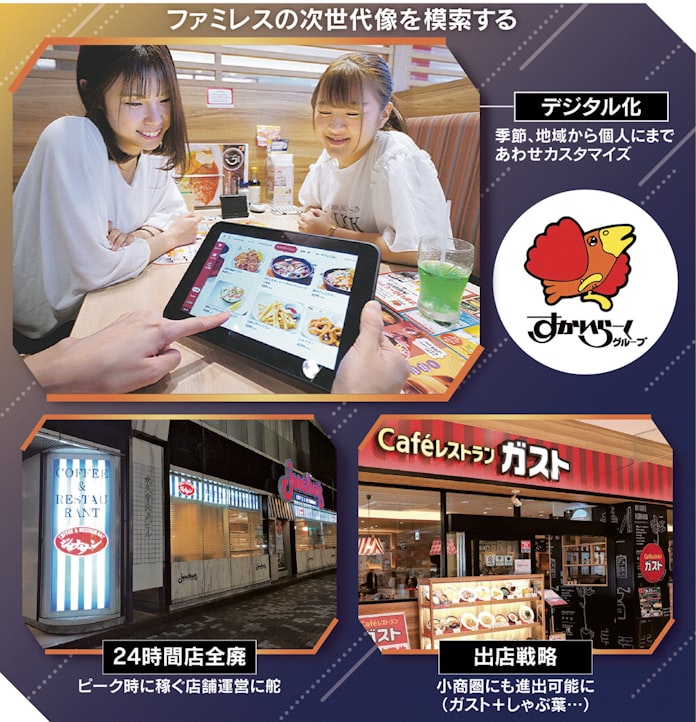 すかいらーく創業50年 次世代ファミレスへ進化中 日本経済新聞 すかいらーく創業50年 次世代ファミレスへ進化中 日本経済新聞