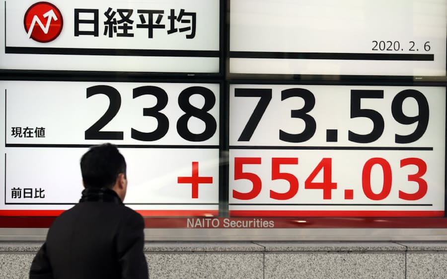 日経平均終値 554円高の2万3873円 トヨタ決算好感 日本経済新聞