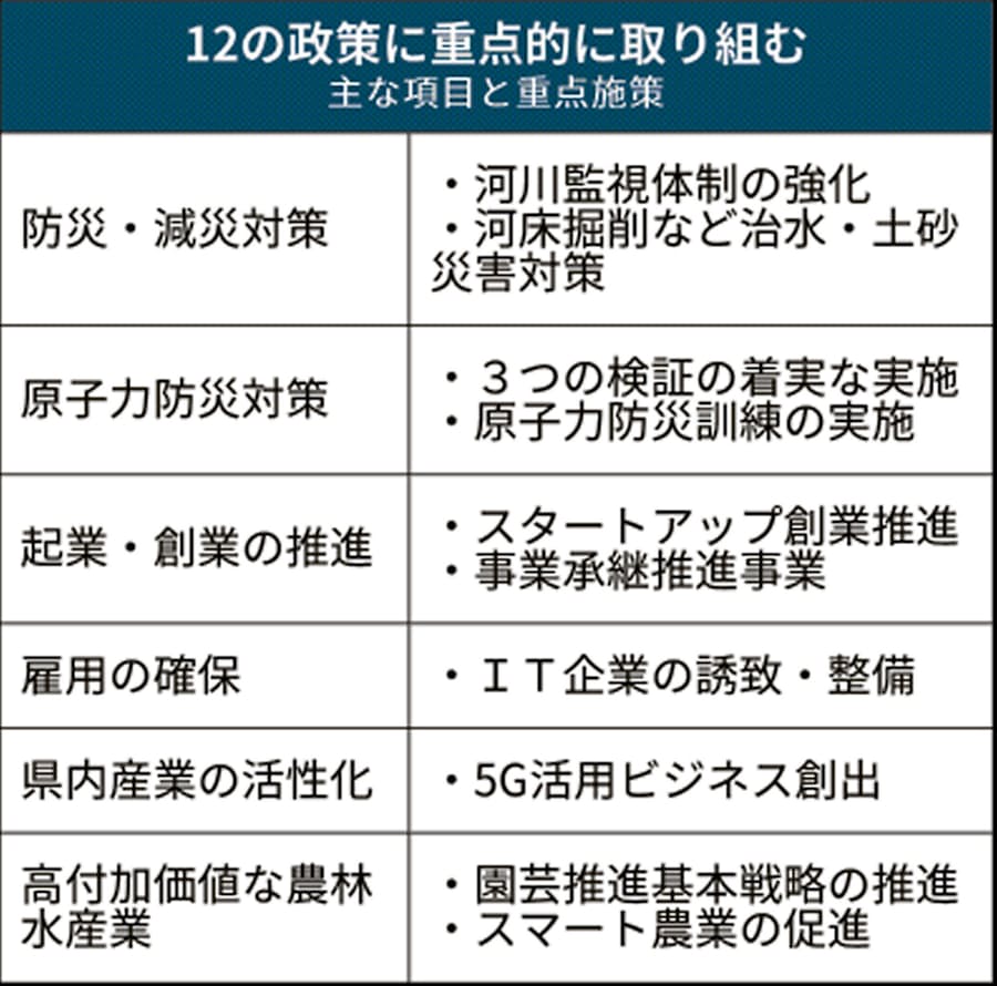 無料印刷可能 新潟 市 おくやみ 情報