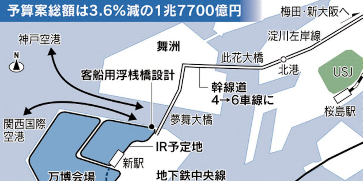 万博 Ir重点 夢洲アクセス本腰 大阪市年度予算案 日本経済新聞