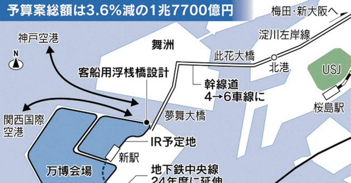 万博 Ir重点 夢洲アクセス本腰 大阪市年度予算案 日本経済新聞