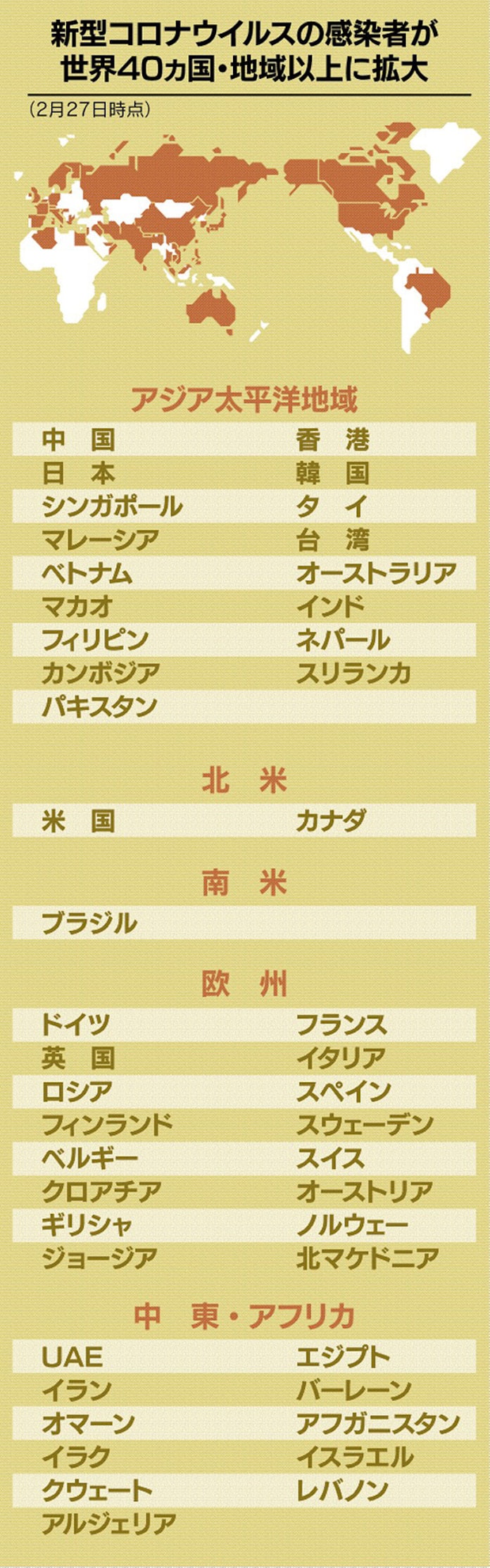 無料ダウンロード イラク 時差 サッカー画像の世界 無料ダウンロード イラク 時差 サッカー画像の世界