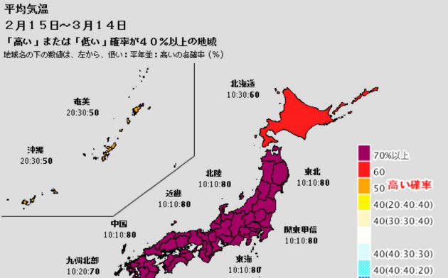 平均気温の1カ月予報。高温傾向はしばらく続く(気象庁発表) 平均気温の1カ月予報。高温傾向はしばらく続く(気象庁発表)