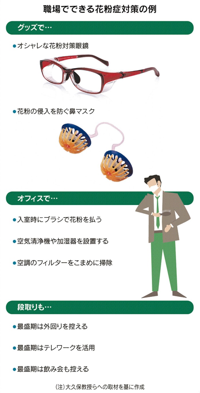 花粉症 職場でも対策グッズ 最盛期は日程管理も意識 日本経済新聞 花粉症 職場でも対策グッズ 最盛期は日程管理も意識 日本経済新聞