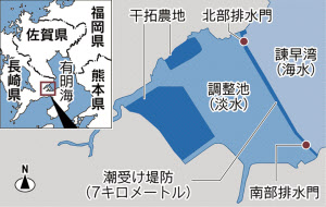 イチから分かる諫早湾干拓問題 21日から差し戻し審 日本経済新聞