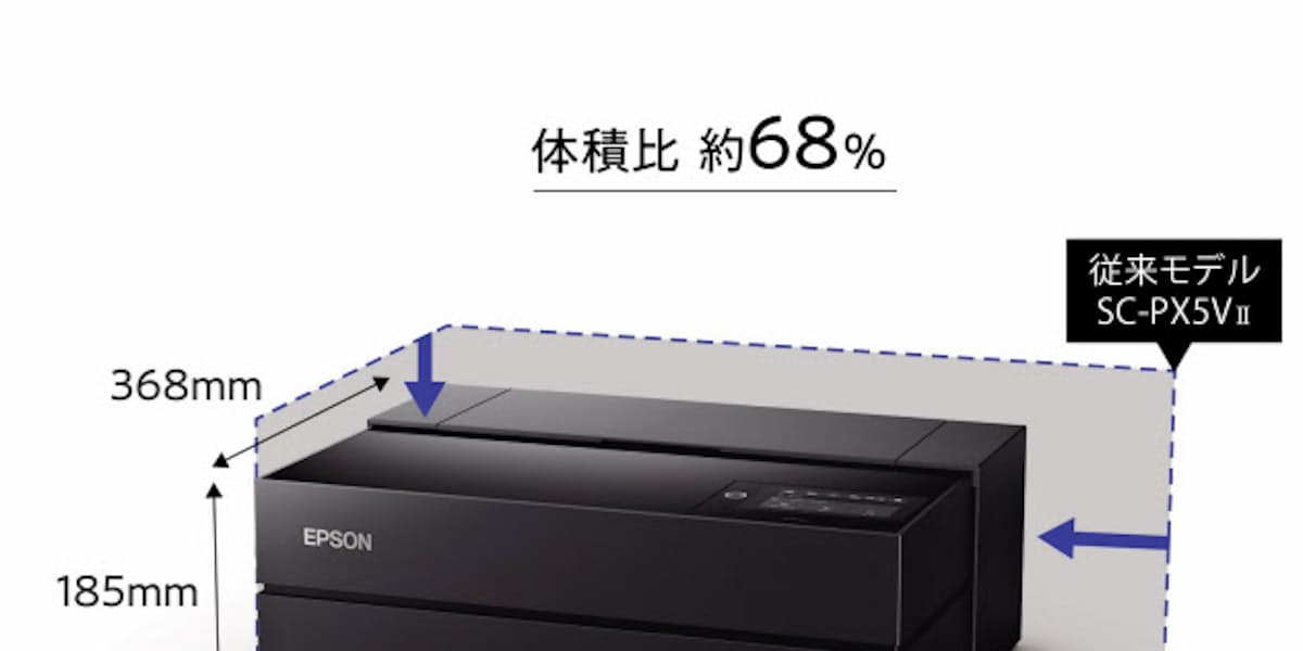 エプソン 写真プリンターを10年ぶり全面刷新 日本経済新聞