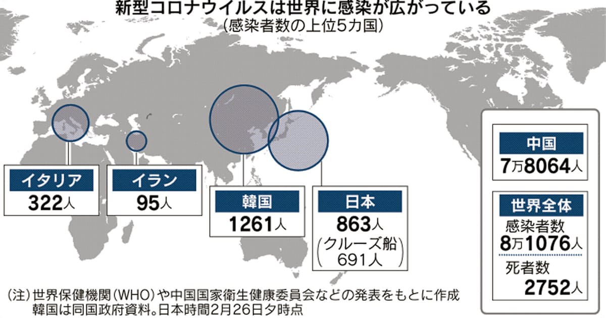 新型コロナ 新型コロナ 隔離拒否を懲役刑に 韓国で関連法成立 日本経済新聞