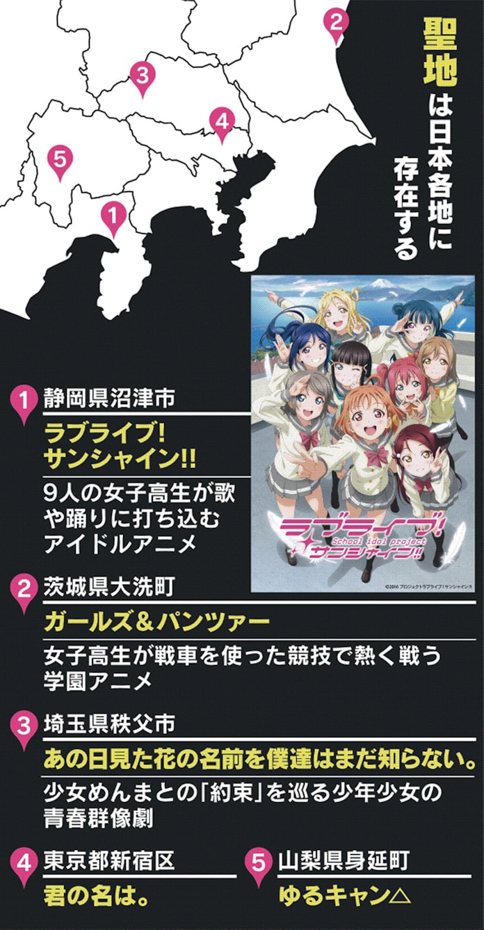 あの日見たアニメ聖地で僕たちは生きてゆく 日本経済新聞 あの日見たアニメ聖地で僕たちは生きてゆく 日本経済新聞