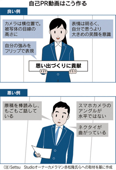 就活の新潮流 自己pr動画 文章自信なくてもチャンス 日本経済新聞