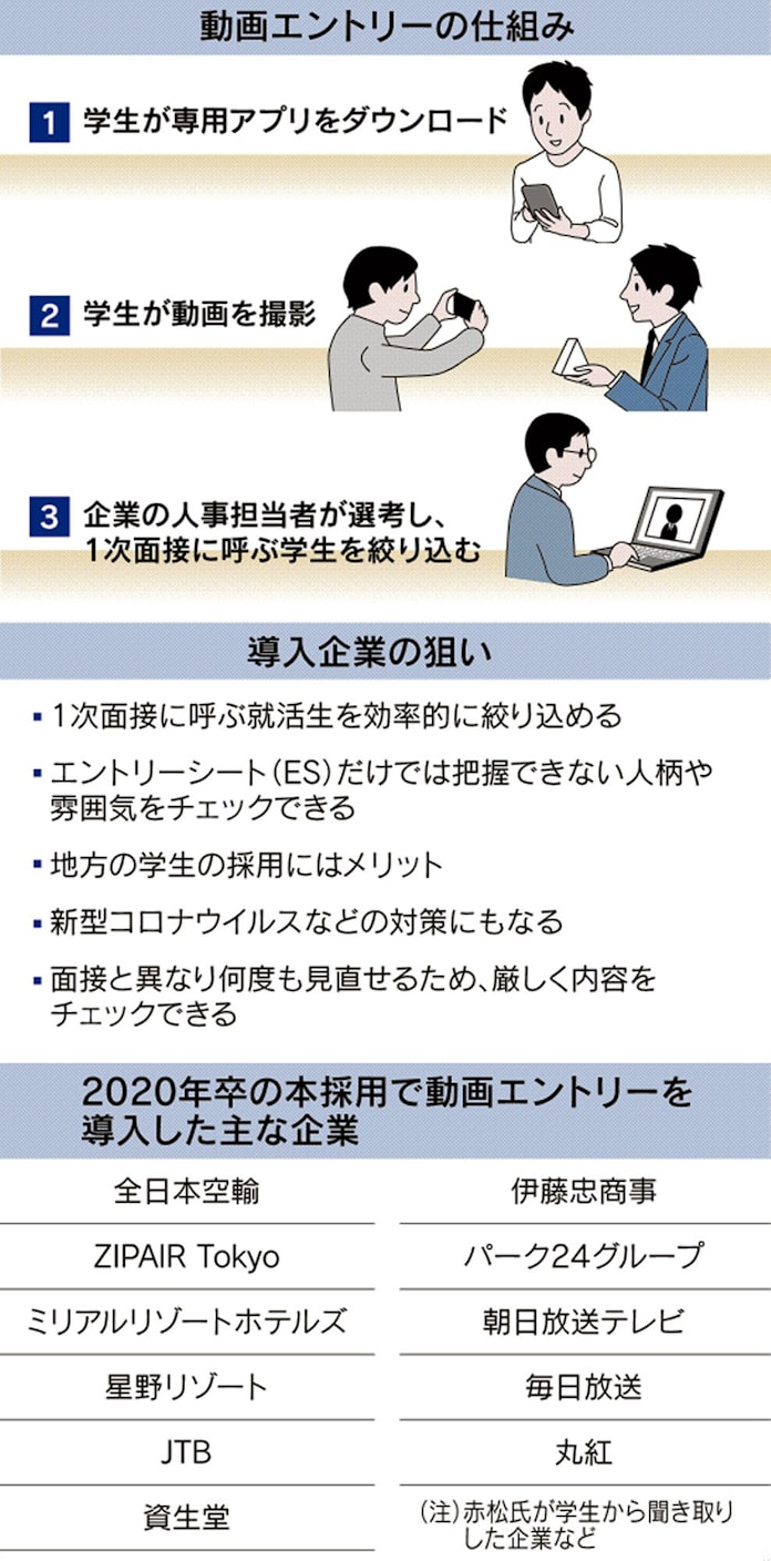 ミリアルリゾートホテルズ ミリアルリゾートホテルズ