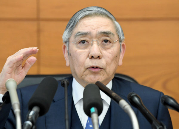 日銀総裁 年収