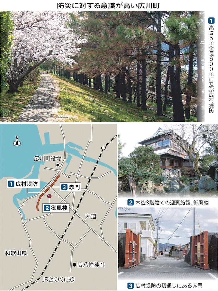 津波防災 稲むらの火 の志継ぐ 和歌山 広川町 日本経済新聞 津波防災 稲むらの火 の志継ぐ 和歌山 広川町 日本経済新聞