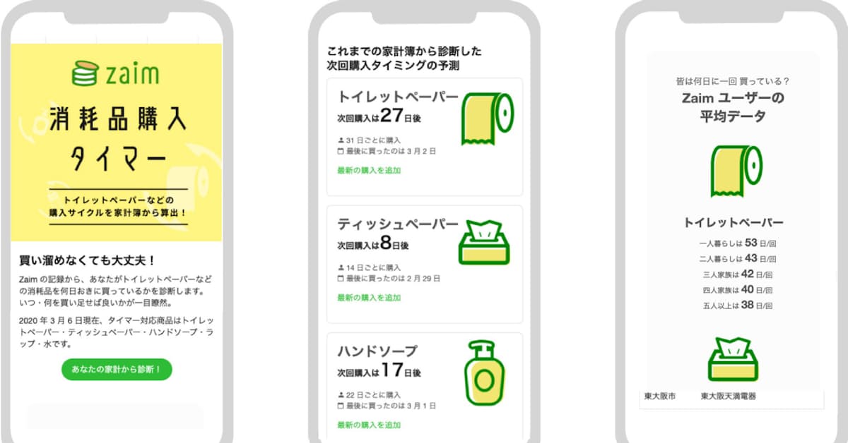 新型コロナ Zaim トイレ紙買う日を家計簿で提案 日本経済新聞