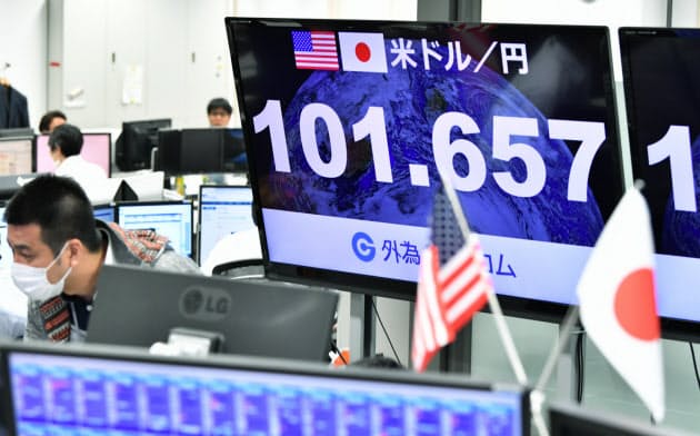 円急伸、一時101円台 長期金利はマイナス0.2% 円急伸、一時101円台 長期金利はマイナス0.2%