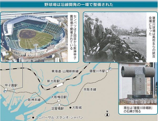 春のセンバツ 大阪だった 幻の寝屋川球場案 日本経済新聞