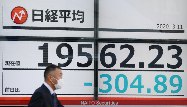 日経平均反落 昨年来安値に 終値1万9416円 日本経済新聞 日経平均反落 昨年来安値に 終値1万9416円 日本経済新聞