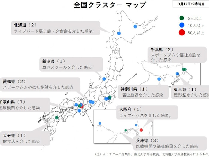青森 県 高校 クラスター クラスター 青森 県 高校