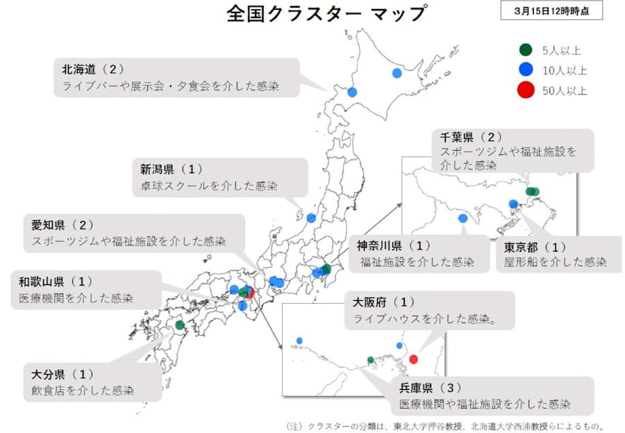 新型コロナ 新型コロナ クラスター全国15カ所 厚労省が地図公表 日本経済新聞