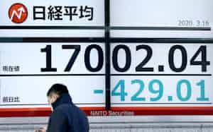 400円超下げ、1万7002円で終えた日経平均株価(16日、東京都中央区) 400円超下げ、1万7002円で終えた日経平均株価(16日、東京都中央区)