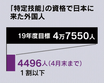 山梨 20 代 女性 コロナ 特定