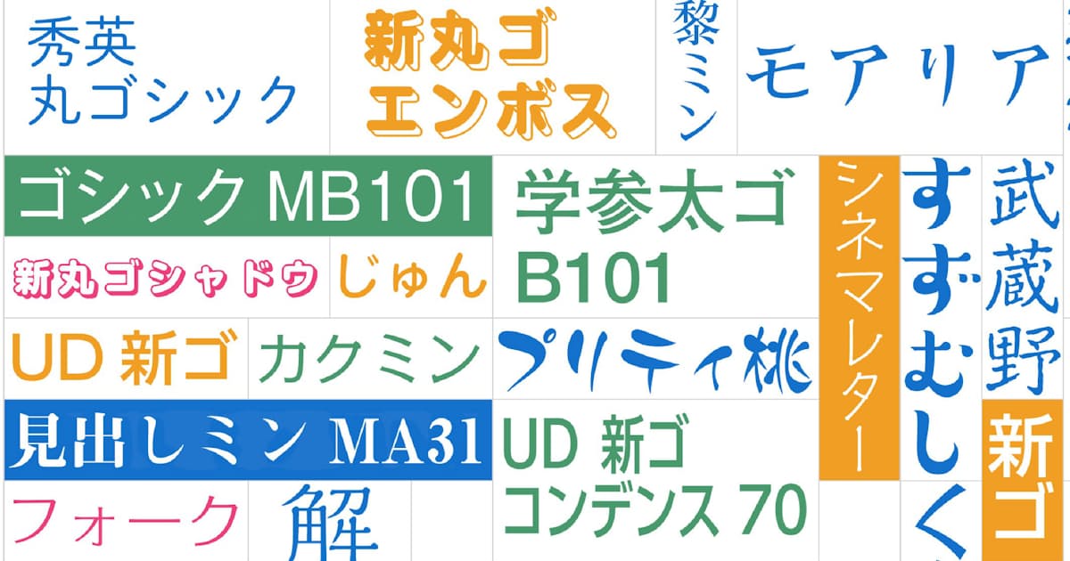 新型コロナ モリサワ フォント利用許諾を緩和 新型コロナ対策 日本経済新聞 新型コロナ モリサワ フォント利用許諾を緩和 新型コロナ対策 日本経済新聞