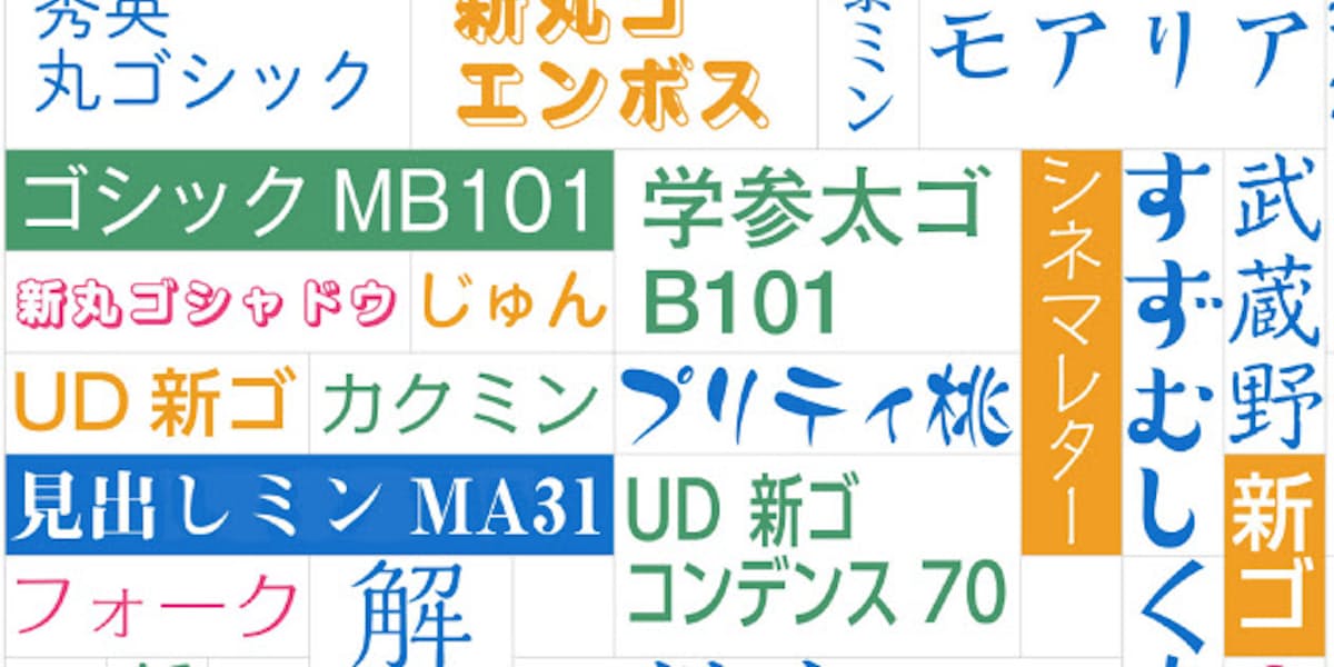 新型コロナ モリサワ フォント利用許諾を緩和 新型コロナ対策 日本経済新聞
