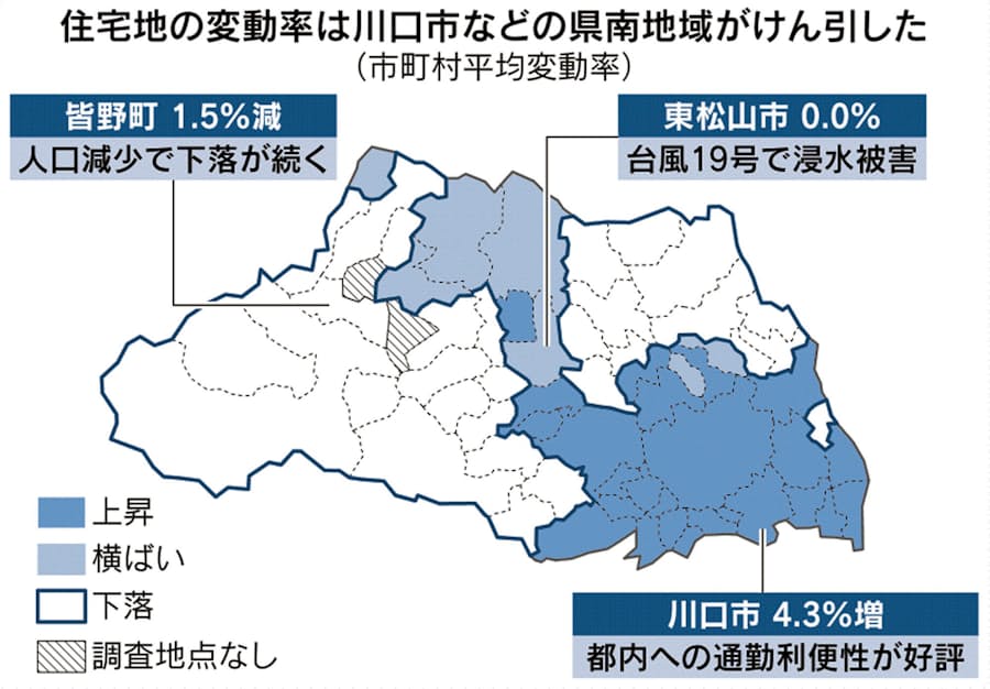 感染 コロナ 東松山 市