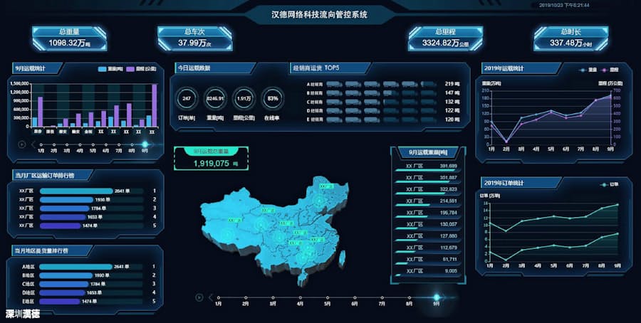 中国 車軸のひずみでトラック積載量を随時測定 日本経済新聞