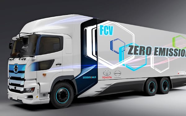 トヨタ自動車と日野自動車が共同開発する燃料電池大型トラック（イメージ図）