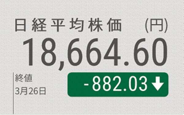 ファイブスター投信投資顧問 のニュース一覧 日本経済新聞