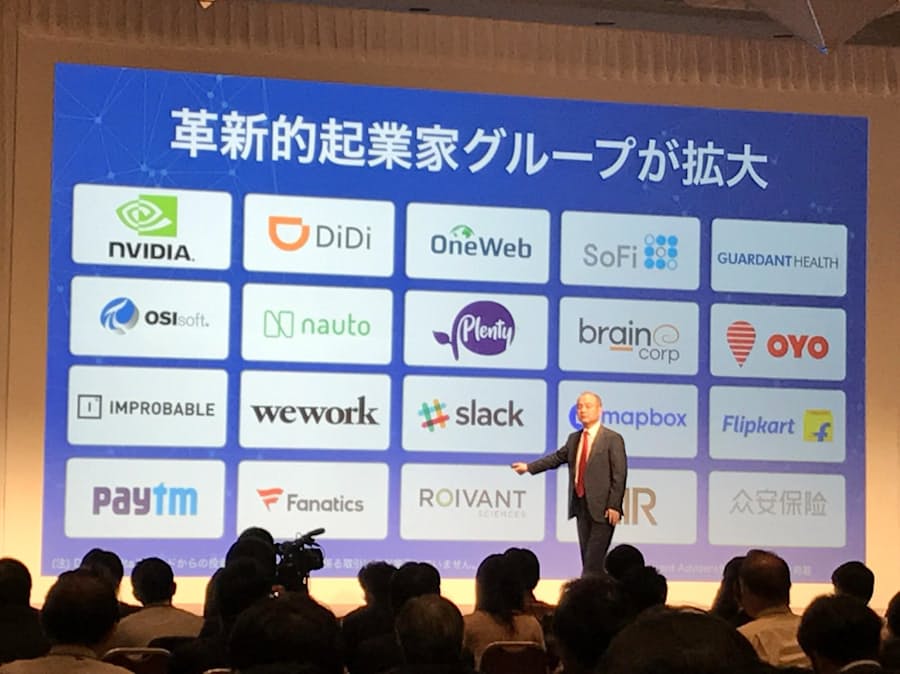 新型コロナ ソフトバンクgに市場の逆風 投資先が相次ぎ経営難 日本経済新聞
