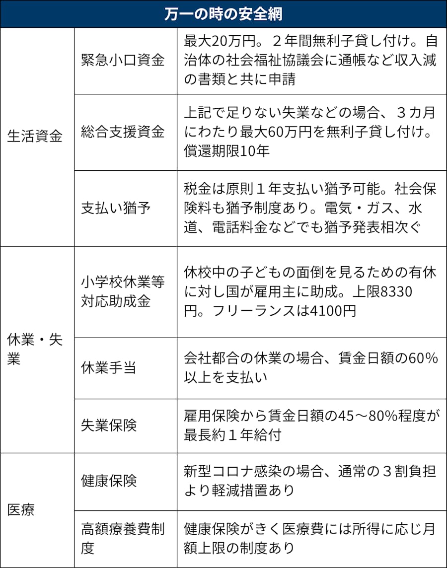 感染 コロナ 和歌山 市