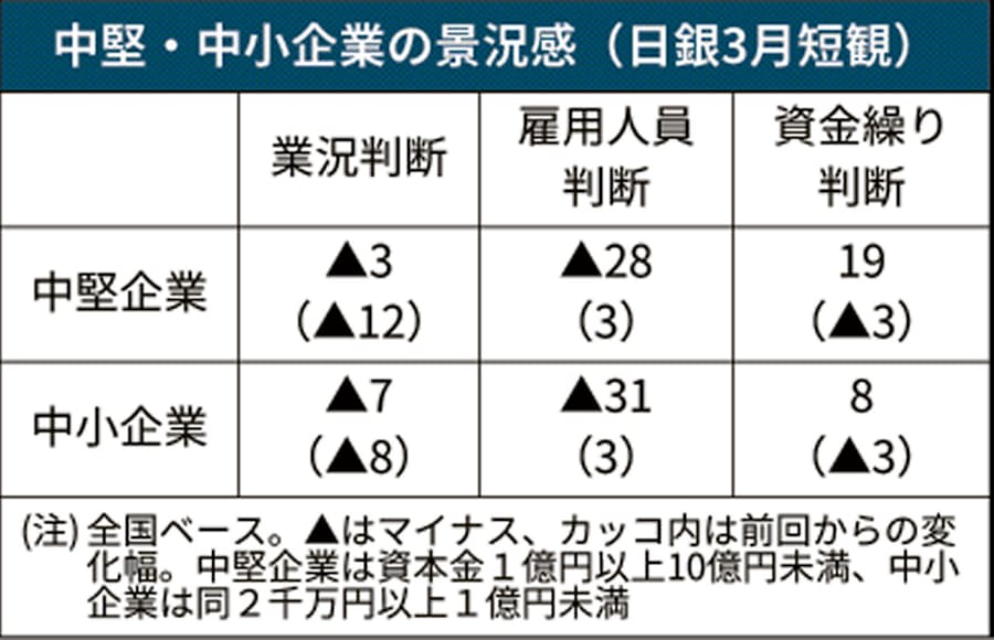 人数 立川 感染 市 コロナ