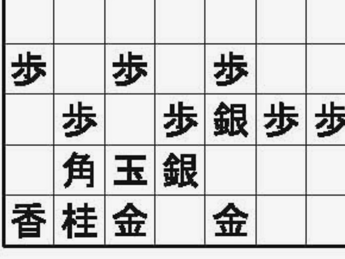 Ai発の戦法が初受賞 将棋 升田賞に エルモ囲い 日本経済新聞 Ai発の戦法が初受賞 将棋 升田賞に エルモ囲い 日本経済新聞