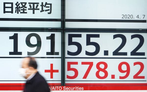 一時500円超上げ、推移する日経平均株価(7日午前、東京都中央区)