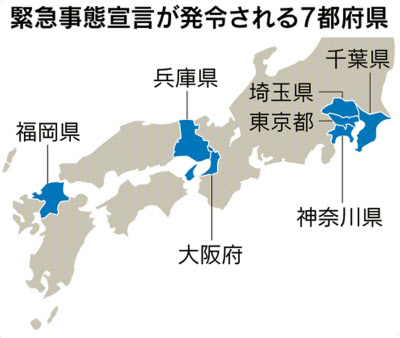 æ–°åž‹ã‚³ãƒ­ãƒŠ é¦–ç›¸ ä»Šå¤•ã«ç·Šæ€¥äº‹æ…‹å®£è¨€ã¸ 7éƒ½åºœçœŒã§5æœˆ6æ—¥ã¾ã§ æ—¥æœ¬çµŒæ¸ˆæ–°èž