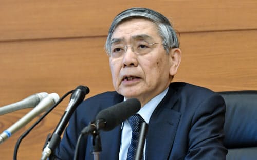 日銀は四半期ごとに企業や個人の資金需要を調査している
