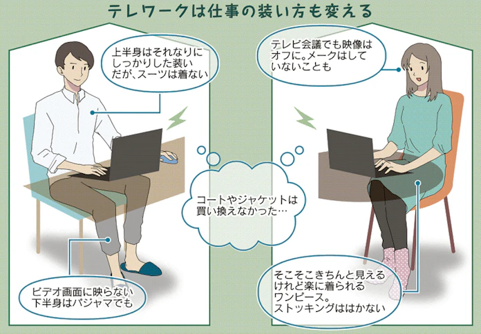 在宅勤務で装い変化 男性は脱スーツ 女性はカジュアル 日本経済新聞 在宅勤務で装い変化 男性は脱スーツ 女性はカジュアル 日本経済新聞