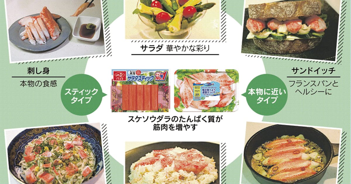 食べるだけで筋肉再生も カニカマの底力 日本経済新聞 食べるだけで筋肉再生も カニカマの底力 日本経済新聞