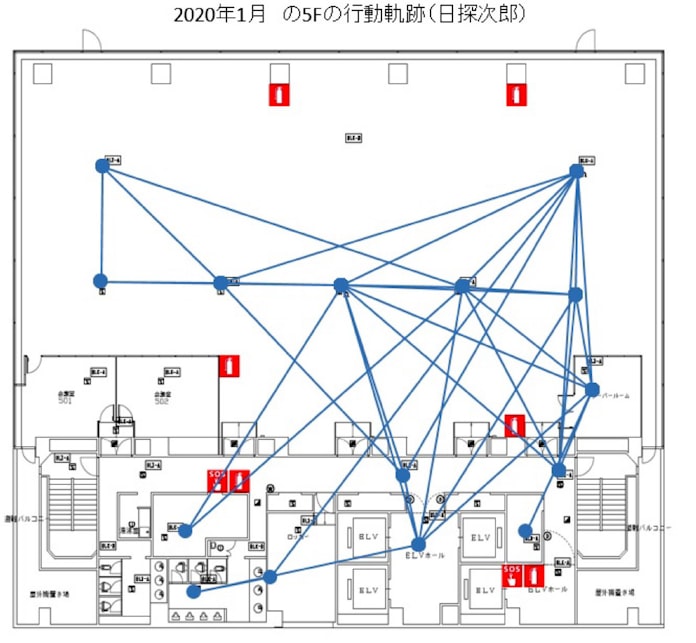 ニッタン 火災報知機のビーコンで居場所を把握 日本経済新聞 ニッタン 火災報知機のビーコンで居場所を把握 日本経済新聞