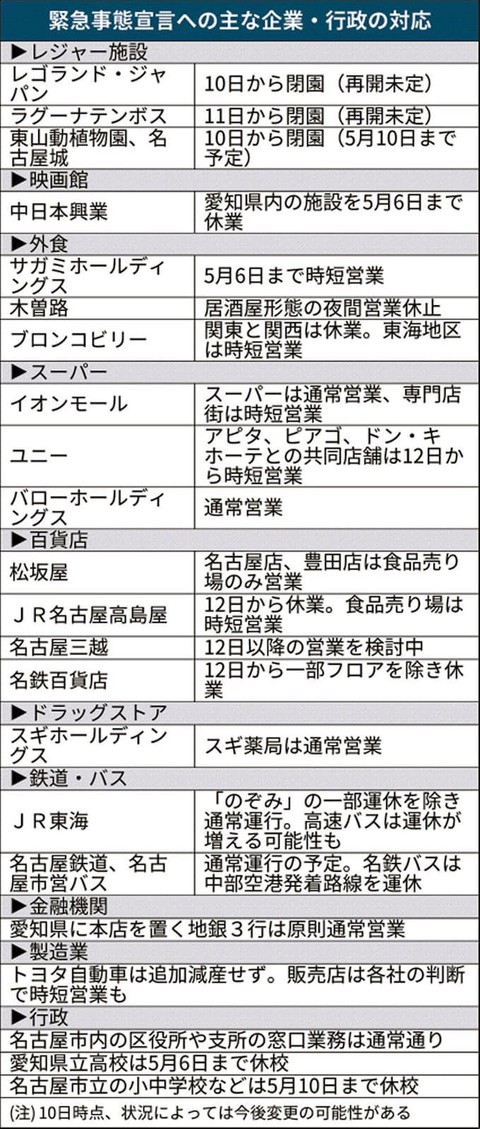 豊田 愛知 コロナ 県 市