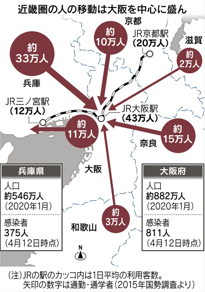 兵庫県 15日から休業要請 往来多い大阪府と歩調 日本経済新聞