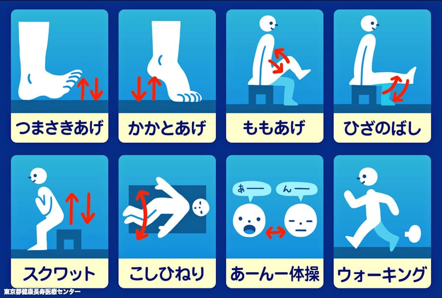 新型コロナ 外出自粛でも家で運動を 手軽メニューで体力低下防げ 日本経済新聞