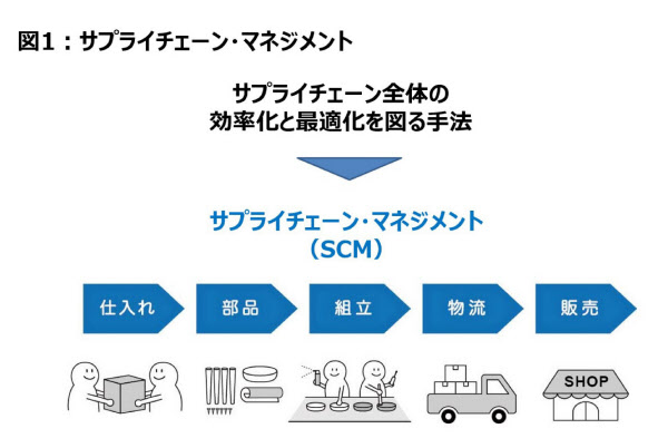 新型コロナ 任天堂 スイッチ 増産が簡単ではないワケ 日本経済新聞