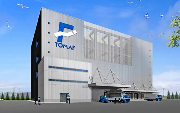 北海道空港 のニュース一覧 日本経済新聞 北海道空港 のニュース一覧 日本経済新聞